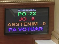 Shkarkimi i Fullanit sjell rrjedhje votash