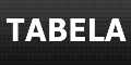 Tabela e Renditjeve