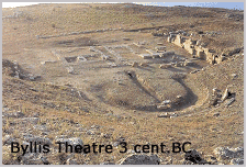 Teatri i Bylis-it, shek 3 para eres se re