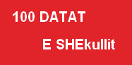 100 datat më të rëndësishme të shekullit të kaluar