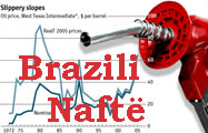 Në Brazil gjendet një rezervë e jashtëzakonshme nafte