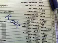 Rrudhen votat e pavlefshme: C ndodhi me voten e bardhe?